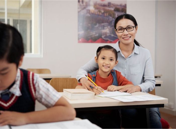 Nhật ký khối 8: Một ngày trải nghiệm đáng nhớ tại bảo tàng Hồ Chí Minh